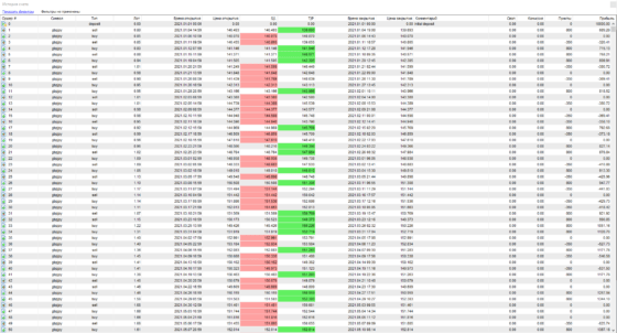 зеленка - тест 1