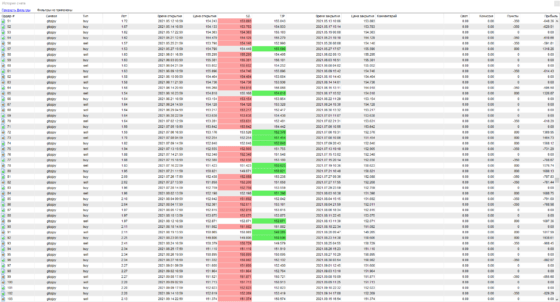 зеленка - тест 2