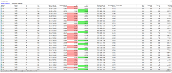 зелёнка - тест 3