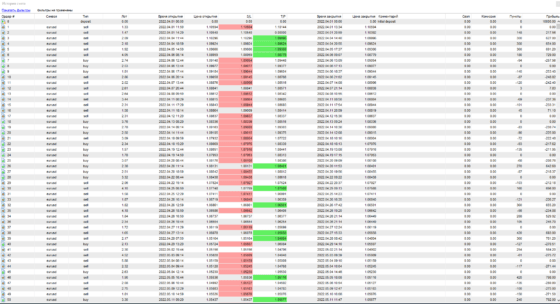 тест 1 - инди