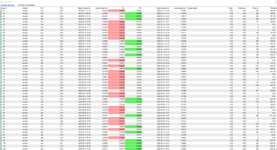 тест 2 - инди