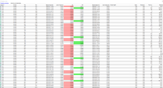 тест 3 - инди