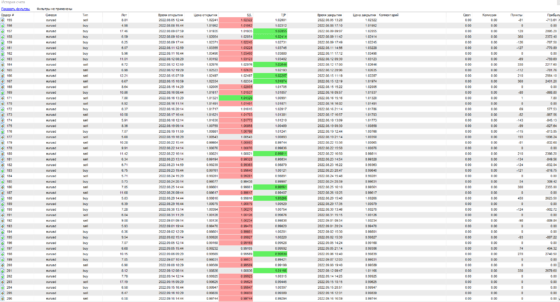 тест 4 - инди