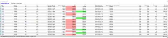 тест 5 - инди