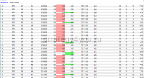 отчет по сделкам TSS Filter - 4