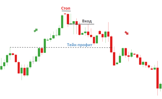 ВЕЧЕРНЯЯ ЗВЕЗДА