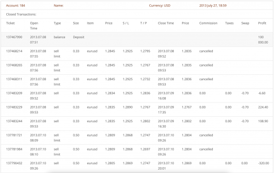 tradingCentral test 1