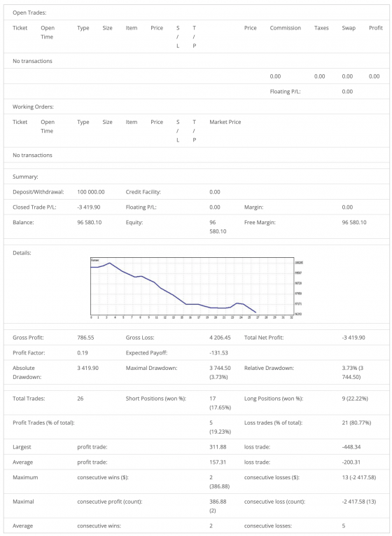 tradingCentral test 4