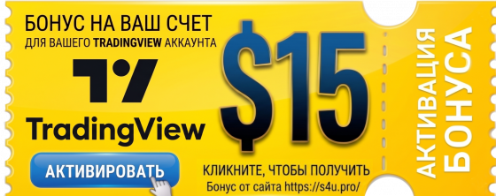 WolfWavesFind 2026  индикатор волн Вульфа для TradingView