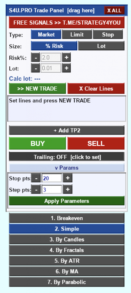 S4U.PRO Trade Panel - советник