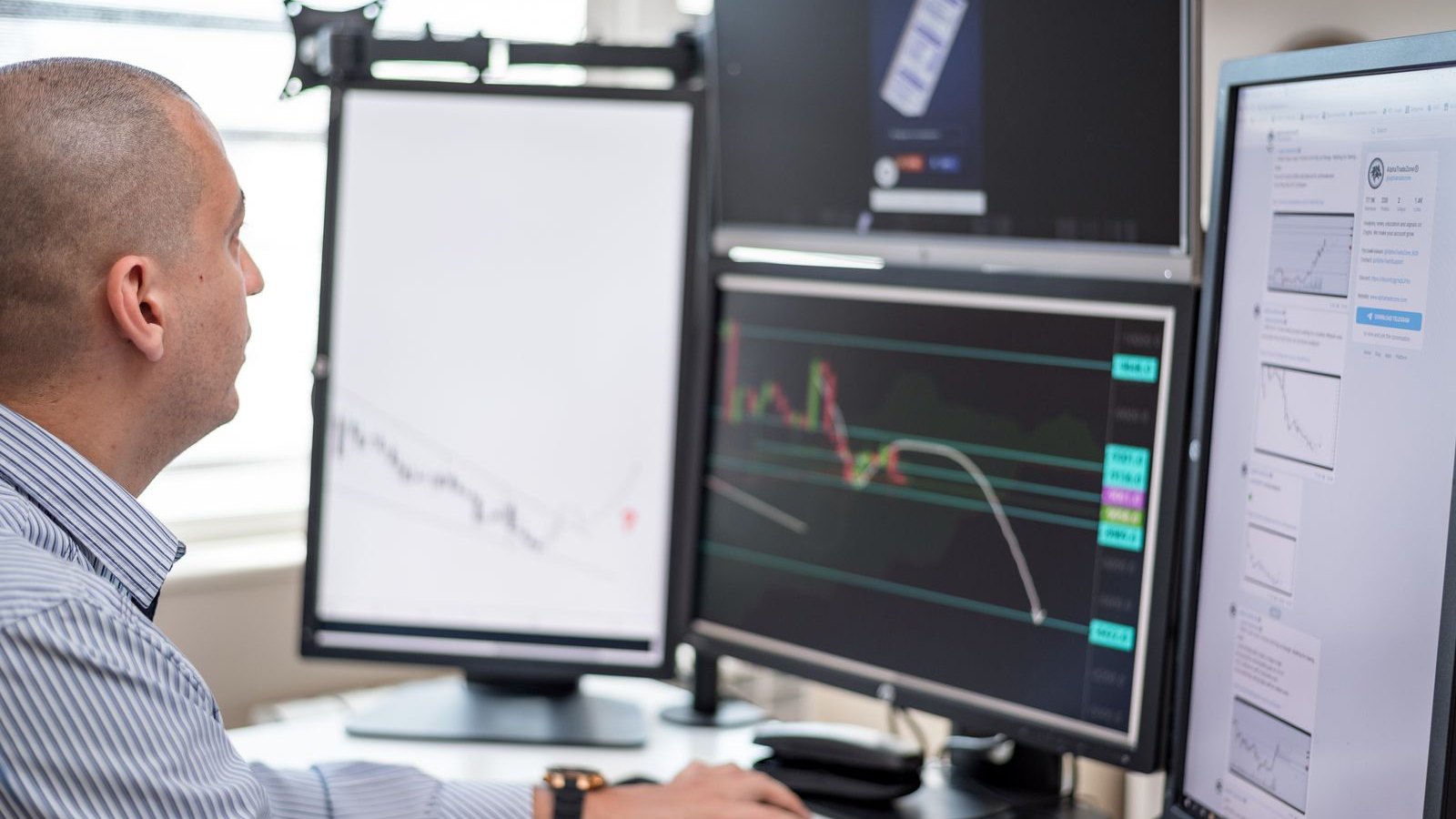 Trader calculating the lot size for a gold trade